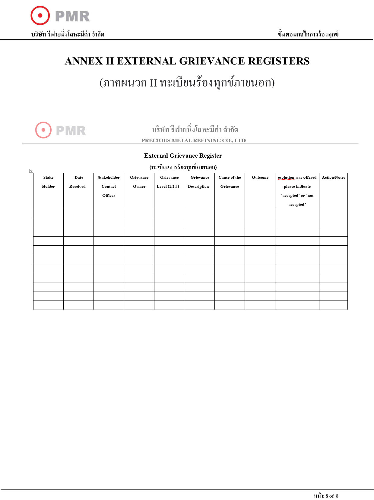 Grievance Mechanism Procedure Page 4